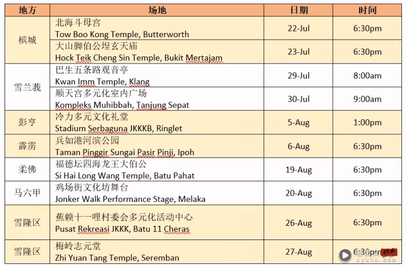 A站歡喜台《就是愛歡喜》第二季 再送總值十萬RM獎金獎品!