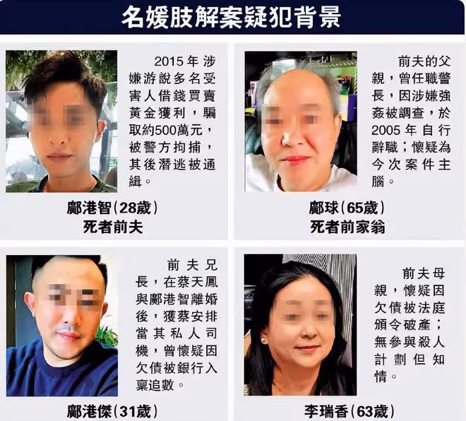 蔡天鳳離世5個月,碎屍案發地仍舊擺著花籃,2棟房屋沒人敢住