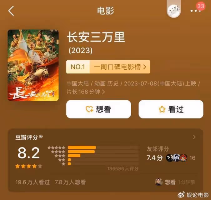 票房破8億，豆瓣8.2分，三個小時的《長安三萬里》就是唐詩盛宴