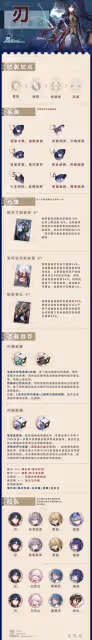 《崩壞：星穹鐵道》1.2版刃一圖流培養攻略