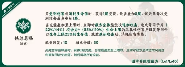 《崩壞:星穹鐵道》刃一圖流培養指南