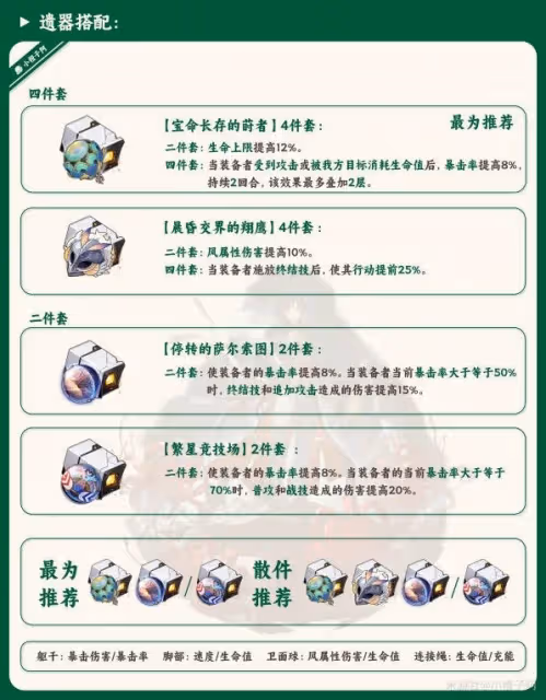 《崩壞：星穹鐵道》刃一圖流培養指南