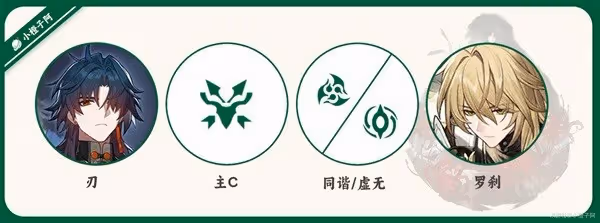 《崩壞：星穹鐵道》刃一圖流培養指南