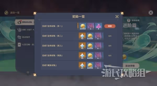 《原神》3.8冒險家試煉進階篇滿獎勵攻略