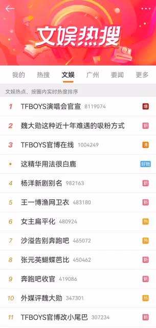 《乘風2023》收官熱度低,謝娜發言被刪減,張嘉倪未成團意難平