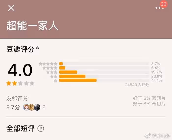 艾瑪!《超能一家人》可能成暑期檔最爛電影,豆瓣評分跌到4分
