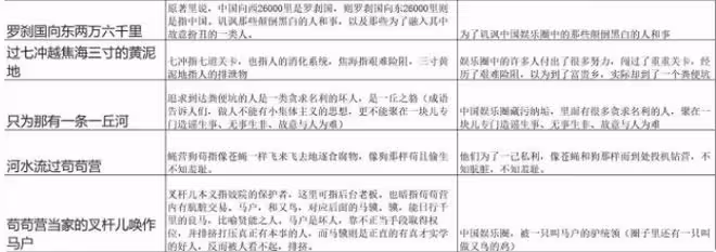 刀郎《羅剎海市》詳解,罵人不帶髒,「那又鳥」讓天后評論區淪陷