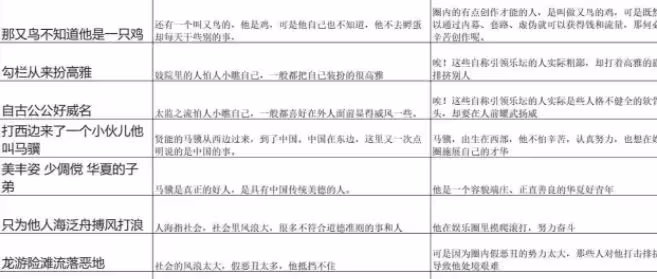 刀郎《羅剎海市》詳解,罵人不帶髒,「那又鳥」讓天后評論區淪陷