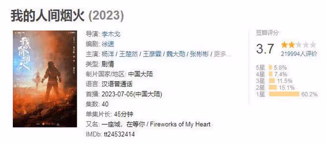 楊洋再惹爭議,身材作假穿假肩墊,真實身高也遭到質疑