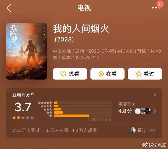 《我的人間煙火》豆瓣評分降為3.7分，熱度回落，《長相思》登頂