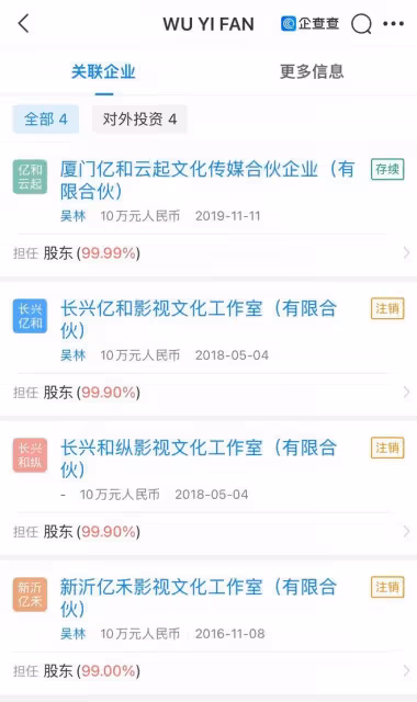 吳亦凡案二審擇期宣判,若維持原判,13年後人生境遇大不同