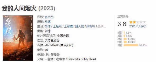 楊洋再登芭莎封面,時尚表現差遭吐槽,被指像給許沁抓米煮粥