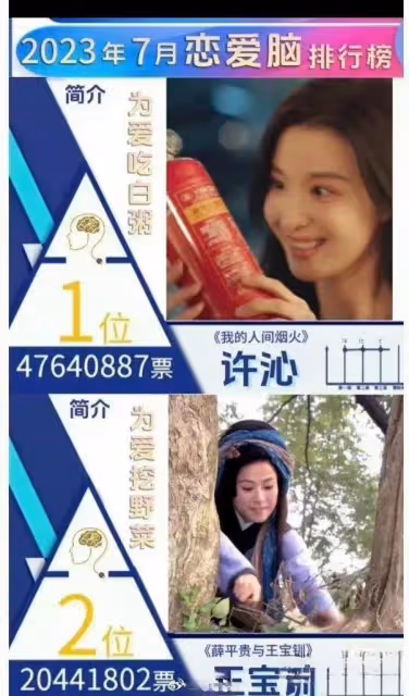楊洋再登芭莎封面,時尚表現差遭吐槽,被指像給許沁抓米煮粥