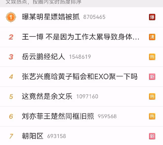 7月26日,這才是今天娛樂圈最勁爆的醜聞大瓜!
