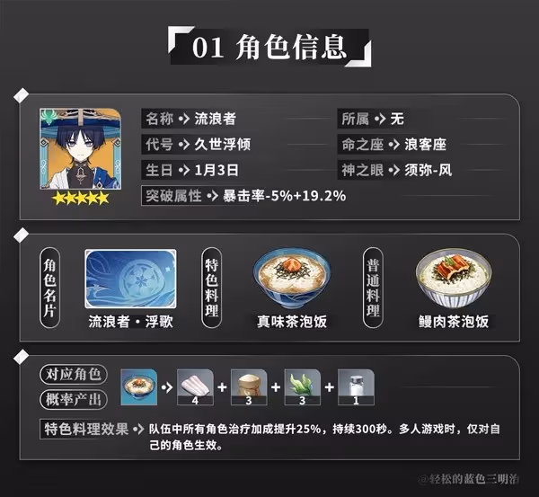 《原神》3.8版流浪者全面培養攻略