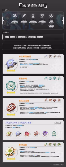 《原神》3.8版流浪者全面培養攻略