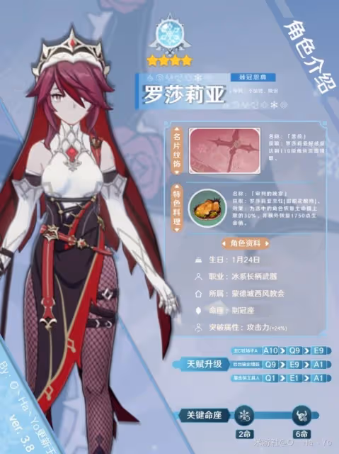 《原神》3.8版羅莎莉亞培養指南