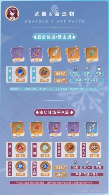 《原神》3.8版羅莎莉亞培養指南