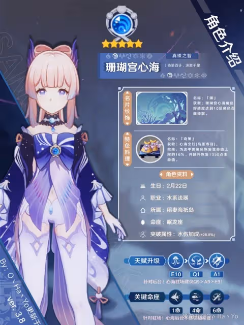 《原神》3.8版心海抽取建議與出裝隊伍搭配