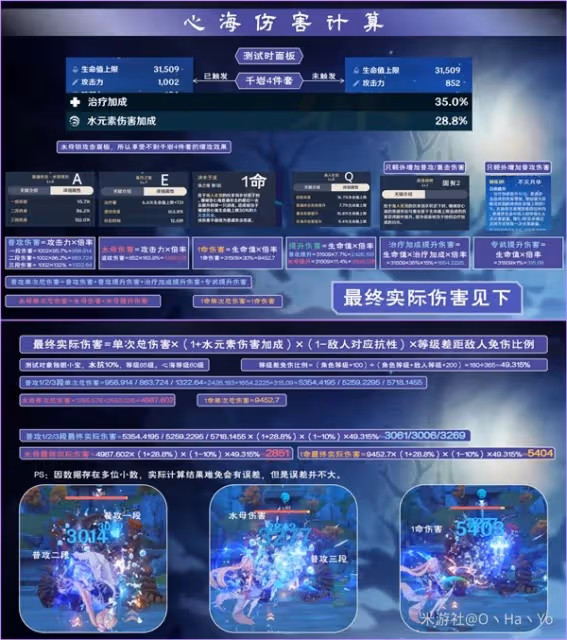 《原神》3.8版心海抽取建議與出裝隊伍搭配