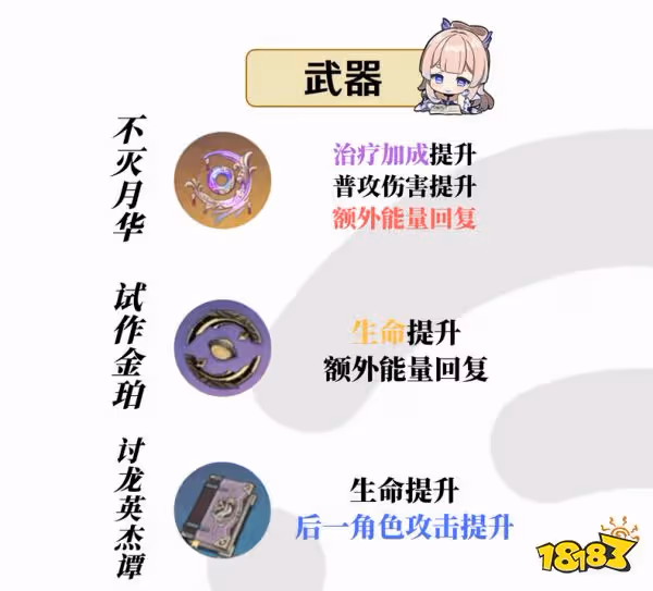 原神心海武器選什麼好 珊瑚宮心武器推薦
