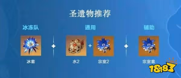 原神行秋聖遺物選什麼最好 行秋聖遺物選擇搭配建議