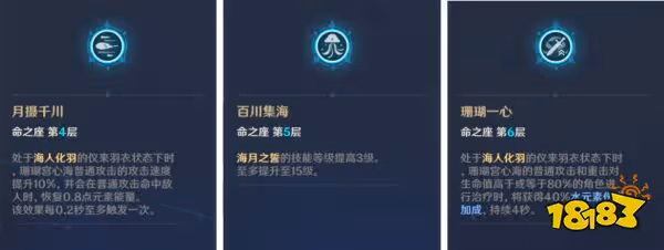 原神心海幾命性價比高 珊瑚宮心海命座性價比分析