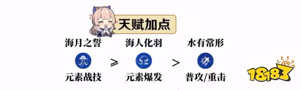 原神心海天賦怎麼加點 珊瑚宮心海天賦加點順序介紹