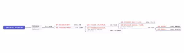 《原神》3.8凱亞邀約事件全結局達成攻略