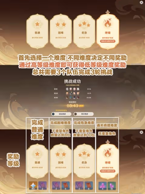 《原神》3.8版險途勘探活動第一天攻略