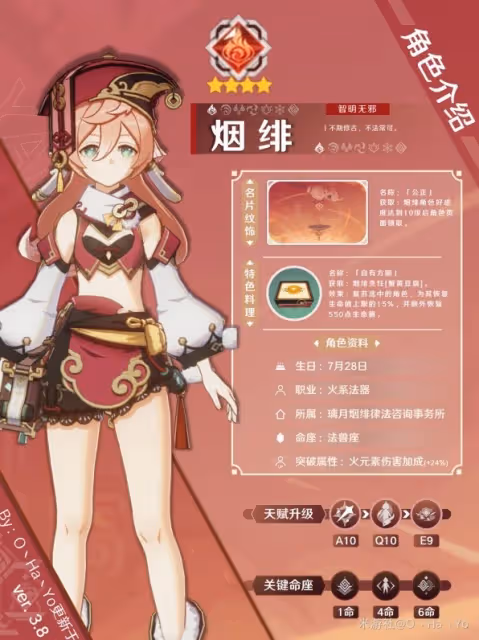 《原神》3.8版本煙緋出裝與隊伍搭配攻略