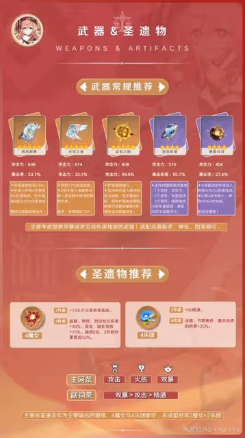 《原神》3.8版本煙緋出裝與隊伍搭配攻略