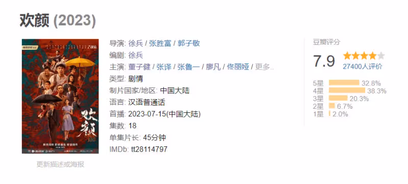 看完《歡顏》大結局,我如芒在背,如鯁在喉,最終寫下這篇文章