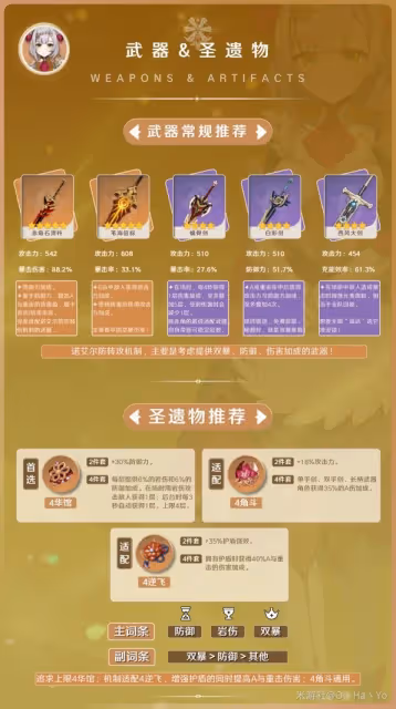 《原神》3.8版諾艾爾陣容搭配與出裝攻略