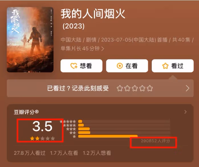 《人間煙火》迎來收官！豆瓣評分狂跌，主演收官文有道歉有感激