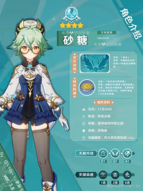 《原神》3.8版砂糖陣容搭配與出裝指南