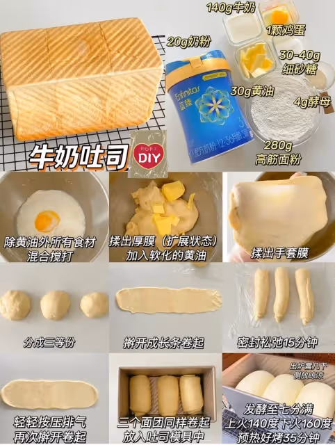 六款好吃麵包做法合集烘培小白輕鬆完成