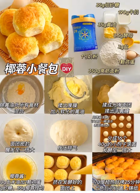 六款好吃麵包做法合集烘培小白輕鬆完成