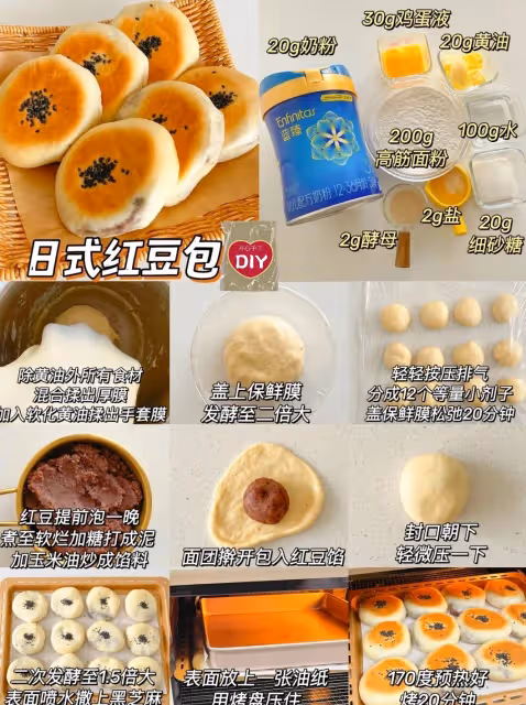 六款好吃麵包做法合集烘培小白輕鬆完成
