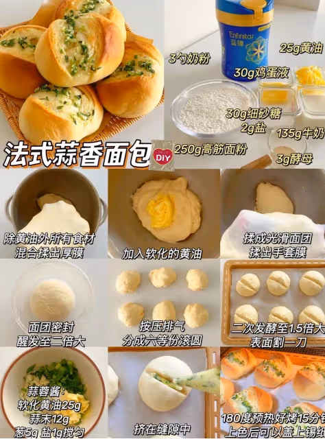 六款好吃麵包做法合集烘培小白輕鬆完成