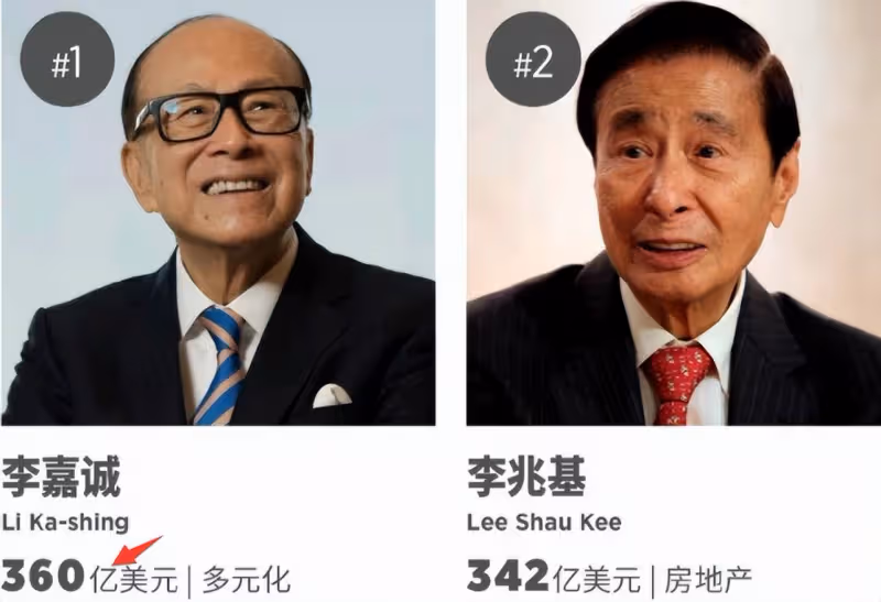 李嘉誠切蛋糕迎96歲大壽,現身廣東與眾員工同慶,身價已超2573億