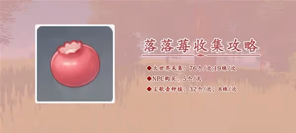 《原神》3.8版本落落莓採集路線分享