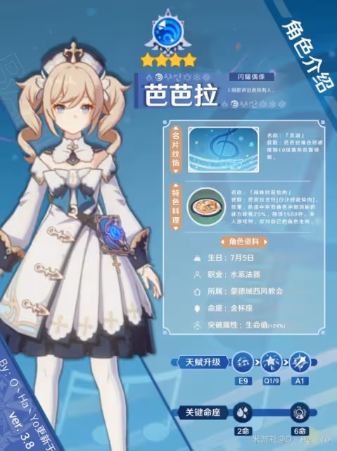 《原神》3.8版芭芭拉陣容搭配與出裝攻略