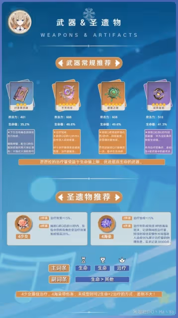 《原神》3.8版芭芭拉陣容搭配與出裝攻略