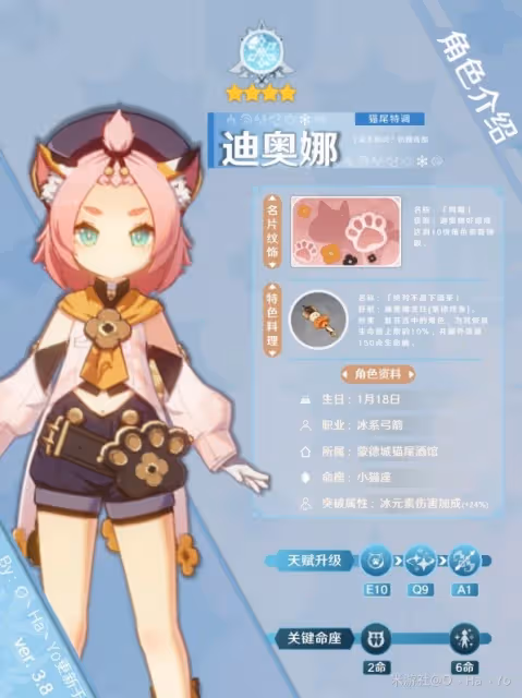 《原神》3.8版本迪奧娜出裝與陣容搭配推薦