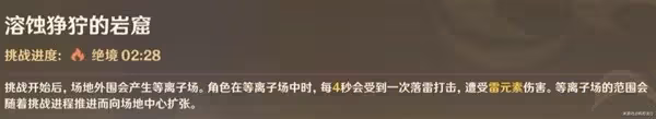 《原神》險途勘探第五天通關思路