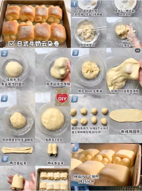 六款小麵包配方🥯｜烘培小白也能在家做❗️