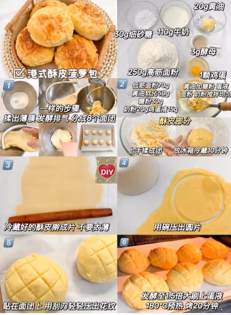 六款小麵包配方🥯｜烘培小白也能在家做❗️