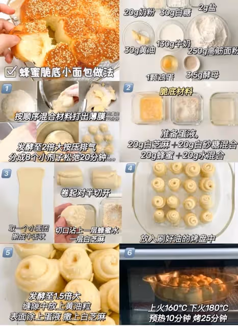 六款小麵包配方🥯|烘培小白也能在家做❗️