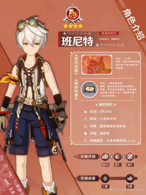 《原神》3.8版班尼特出裝與陣容搭配攻略